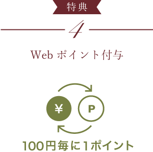 Webポイント付与